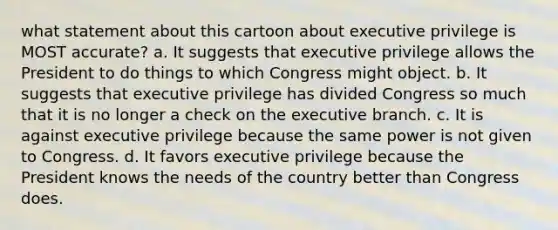 what statement about this cartoon about executive privilege is MOST accurate? a. It suggests that executive privilege allows the President to do things to which Congress might object. b. It suggests that executive privilege has divided Congress so much that it is no longer a check on the executive branch. c. It is against executive privilege because the same power is not given to Congress. d. It favors executive privilege because the President knows the needs of the country better than Congress does.