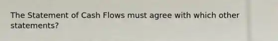 The Statement of Cash Flows must agree with which other statements?