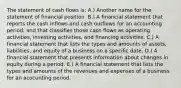 The statement of cash flows is: A.) Another name for the statement of financial position. B.) A financial statement that reports the cash inflows and cash outflows for an accounting period, and that classifies those cash flows as operating activities, investing activities, and financing activities. C.) A financial statement that lists the types and amounts of assets, liabilities, and equity of a business on a specific date. D.) A financial statement that presents information about changes in equity during a period. E.) A financial statement that lists the types and amounts of the revenues and expenses of a business for an acocunting period.