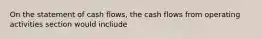 On the statement of cash flows, the cash flows from operating activities section would incliude