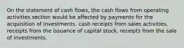 On the statement of cash flows, the cash flows from operating activities section would be affected by payments for the acquisition of investments. cash receipts from sales activities. receipts from the issuance of capital stock. receipts from the sale of investments.