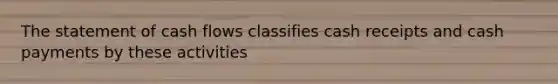 The statement of cash flows classifies cash receipts and cash payments by these activities