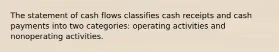 The statement of cash flows classifies cash receipts and cash payments into two categories: operating activities and nonoperating activities.