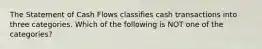 The Statement of Cash Flows classifies cash transactions into three categories. Which of the following is NOT one of the categories?