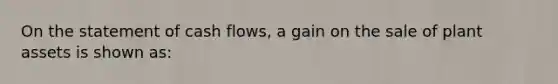 On the statement of cash flows, a gain on the sale of plant assets is shown as: