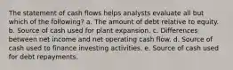 The statement of cash flows helps analysts evaluate all but which of the following? a. The amount of debt relative to equity. b. Source of cash used for plant expansion. c. Differences between net income and net operating cash flow. d. Source of cash used to finance investing activities. e. Source of cash used for debt repayments.