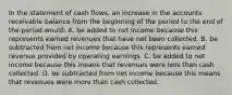 In the statement of cash flows, an increase in the accounts receivable balance from the beginning of the period to the end of the period would: A. be added to net income because this represents earned revenues that have not been collected. B. be subtracted from net income because this represents earned revenue provided by operating earnings. C. be added to net income because this means that revenues were less than cash collected. D. be subtracted from net income because this means that revenues were more than cash collected.