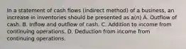 In a statement of cash flows (indirect method) of a business, an increase in inventories should be presented as a(n) A. Outflow of cash. B. Inflow and outflow of cash. C. Addition to income from continuing operations. D. Deduction from income from continuing operations.