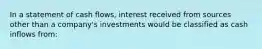 In a statement of cash flows, interest received from sources other than a company's investments would be classified as cash inflows from: