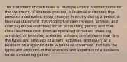 The statement of cash flows is: Multiple Choice Another name for the statement of financial position. A financial statement that presents information about changes in equity during a period. A financial statement that reports the cash receipts (inflows) and cash payments (outflows) for an accounting period, and that classifies those cash flows as operating activities, investing activities, or financing activities. A financial statement that lists the types and amounts of assets, liabilities, and equity of a business on a specific date. A financial statement that lists the types and amounts of the revenues and expenses of a business for an accounting period.