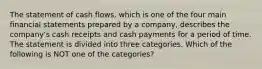 The statement of cash flows, which is one of the four main financial statements prepared by a company, describes the company's cash receipts and cash payments for a period of time. The statement is divided into three categories. Which of the following is NOT one of the categories?