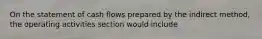 On the statement of cash flows prepared by the indirect method, the operating activities section would include