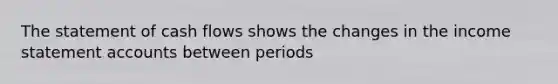 The statement of cash flows shows the changes in the income statement accounts between periods