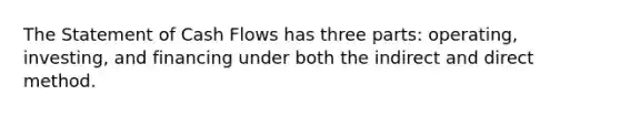 The Statement of Cash Flows has three parts: operating, investing, and financing under both the indirect and direct method.
