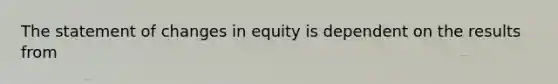 The statement of changes in equity is dependent on the results from