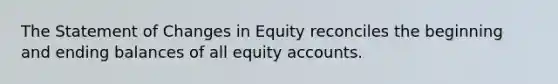 The Statement of Changes in Equity reconciles the beginning and ending balances of all equity accounts.