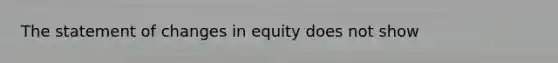 The statement of changes in equity does not show