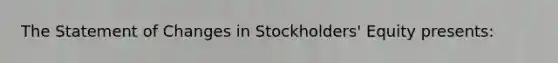 The Statement of Changes in Stockholders' Equity presents: