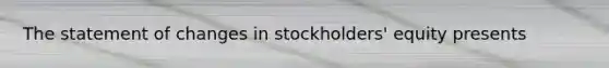 The statement of changes in stockholders' equity presents