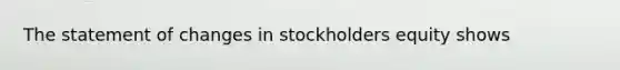 The statement of changes in stockholders equity shows