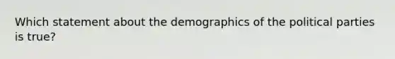 Which statement about the demographics of the political parties is true?​