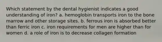 Which statement by the dental hygienist indicates a good understanding of iron? a. hemoglobin transports iron to the bone marrow and other storage sites. b. ferrous iron is absorbed better than ferric iron c. iron requirements for men are higher than for women d. a role of iron is to decrease collagen formation