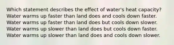 Which statement describes the effect of water's heat capacity? Water warms up faster than land does and cools down faster. Water warms up faster than land does but cools down slower. Water warms up slower than land does but cools down faster. Water warms up slower than land does and cools down slower.