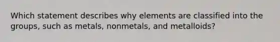 Which statement describes why elements are classified into the groups, such as metals, nonmetals, and metalloids?