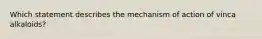 Which statement describes the mechanism of action of vinca alkaloids?