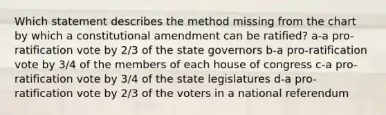 Which statement describes the method missing from the chart by which a constitutional amendment can be ratified? a-a pro-ratification vote by 2/3 of the state governors b-a pro-ratification vote by 3/4 of the members of each house of congress c-a pro-ratification vote by 3/4 of the state legislatures d-a pro-ratification vote by 2/3 of the voters in a national referendum