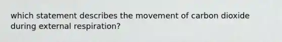 which statement describes the movement of carbon dioxide during external respiration?