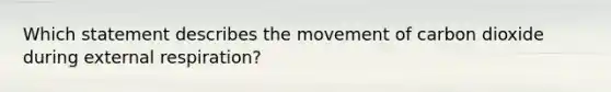 Which statement describes the movement of carbon dioxide during external respiration?