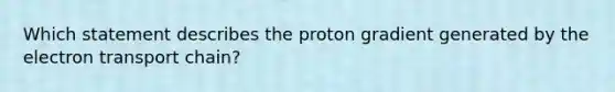 Which statement describes the proton gradient generated by the electron transport chain?