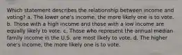 Which statement describes the relationship between income and voting? a. The lower one's income, the more likely one is to vote. b. Those with a high income and those with a low income are equally likely to vote. c. Those who represent the annual median family income in the U.S. are most likely to vote. d. The higher one's income, the more likely one is to vote.