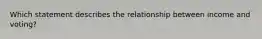 Which statement describes the relationship between income and voting?