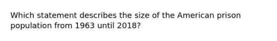 Which statement describes the size of the American prison population from 1963 until 2018?