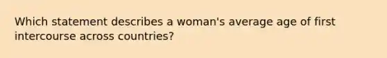 Which statement describes a woman's average age of first intercourse across countries?