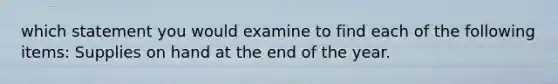 which statement you would examine to find each of the following items: Supplies on hand at the end of the year.