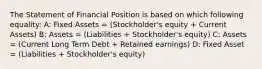 The Statement of Financial Position is based on which following equality: A: Fixed Assets = (Stockholder's equity + Current Assets) B: Assets = (Liabilities + Stockholder's equity) C: Assets = (Current Long Term Debt + Retained earnings) D: Fixed Asset = (Liabilities + Stockholder's equity)