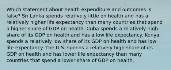 Which statement about health expenditure and outcomes is false? Sri Lanka spends relatively little on health and has a relatively higher life expectancy than many countries that spend a higher share of GDP on health. Cuba spends a relatively high share of its GDP on health and has a low life expectancy. Kenya spends a relatively low share of its GDP on health and has low life expectancy. The U.S. spends a relatively high share of its GDP on health and has lower life expectancy than many countries that spend a lower share of GDP on health.