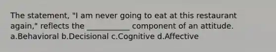 The statement, "I am never going to eat at this restaurant again," reflects the ___________ component of an attitude. a.Behavioral b.Decisional c.Cognitive d.Affective