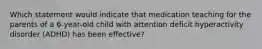 Which statement would indicate that medication teaching for the parents of a 6-year-old child with attention deficit hyperactivity disorder (ADHD) has been effective?