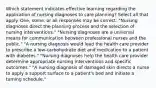 Which statement indicates effective learning regarding the application of nursing diagnoses to care planning? Select all that apply. One, some, or all responses may be correct. "Nursing diagnoses direct the planning process and the selection of nursing interventions." "Nursing diagnoses are a universal means for communication between professional nurses and the public." "A nursing diagnosis would lead the health care provider to prescribe a low-carbohydrate diet and medication to a patient with diabetes." "Nursing diagnoses help the health care provider determine appropriate nursing interventions and specific outcomes." "A nursing diagnosis of damaged skin directs a nurse to apply a support surface to a patient's bed and initiate a turning schedule."