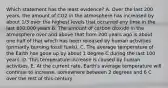 Which statement has the least evidence? A. Over the last 200 years, the amount of CO2 in the atmosphere has increased by about 1/3 over the highest levels that occurred any time in the last 800,000 years B. The amount of carbon dioxide in the atmosphere over and above that from 200 years ago is about one half of that which has been released by human activities (primarily burning fossil fuels). C. The average temperature of the Earth has gone up by about 1 degree C during the last 100 years. D. This temperature increase is caused by human activities. E. At the current rate, Earth's average temperature will continue to increase, somewhere between 2 degrees and 6 C over the rest of this century.