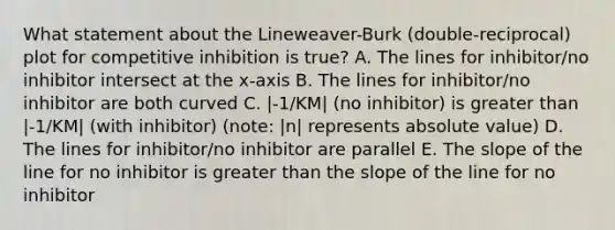 What statement about the Lineweaver-Burk (double-reciprocal) plot for competitive inhibition is true? A. The lines for inhibitor/no inhibitor intersect at the x-axis B. The lines for inhibitor/no inhibitor are both curved C. |-1/KM| (no inhibitor) is <a href='https://www.questionai.com/knowledge/ktgHnBD4o3-greater-than' class='anchor-knowledge'>greater than</a> |-1/KM| (with inhibitor) (note: |n| represents <a href='https://www.questionai.com/knowledge/kbbTh4ZPeb-absolute-value' class='anchor-knowledge'>absolute value</a>) D. The lines for inhibitor/no inhibitor are parallel E. The slope of the line for no inhibitor is greater than the slope of the line for no inhibitor