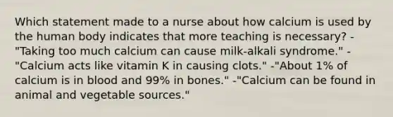 Which statement made to a nurse about how calcium is used by the human body indicates that more teaching is necessary? -"Taking too much calcium can cause milk-alkali syndrome." -"Calcium acts like vitamin K in causing clots." -"About 1% of calcium is in blood and 99% in bones." -"Calcium can be found in animal and vegetable sources."