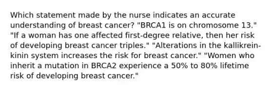 Which statement made by the nurse indicates an accurate understanding of breast cancer? "BRCA1 is on chromosome 13." "If a woman has one affected first-degree relative, then her risk of developing breast cancer triples." "Alterations in the kallikrein-kinin system increases the risk for breast cancer." "Women who inherit a mutation in BRCA2 experience a 50% to 80% lifetime risk of developing breast cancer."