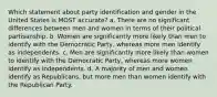 Which statement about party identification and gender in the United States is MOST accurate? a. There are no significant differences between men and women in terms of their political partisanship. b. Women are significantly more likely than men to identify with the Democratic Party, whereas more men identify as independents. c. Men are significantly more likely than women to identify with the Democratic Party, whereas more women identify as independents. d. A majority of men and women identify as Republicans, but more men than women identify with the Republican Party.