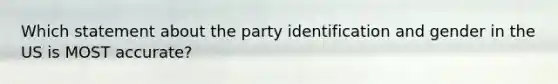 Which statement about the party identification and gender in the US is MOST accurate?