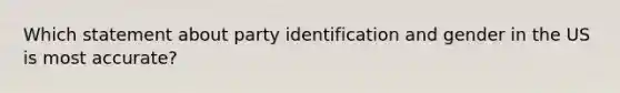 Which statement about party identification and gender in the US is most accurate?